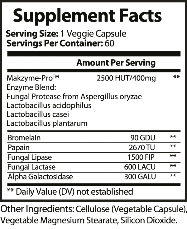 Digestive Enzyme Supplements