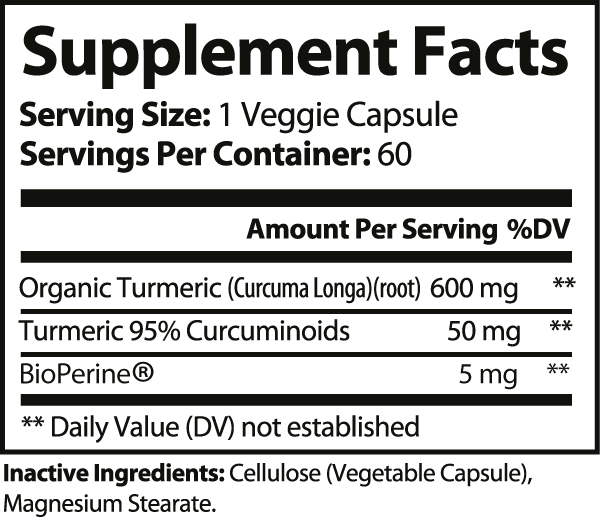 Turmeric w/BioPerine - 650mg