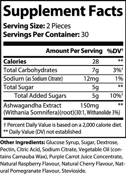 Best Ashwagandha Gummies