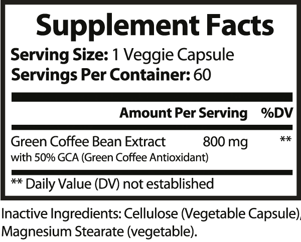 Green Coffee Bean 