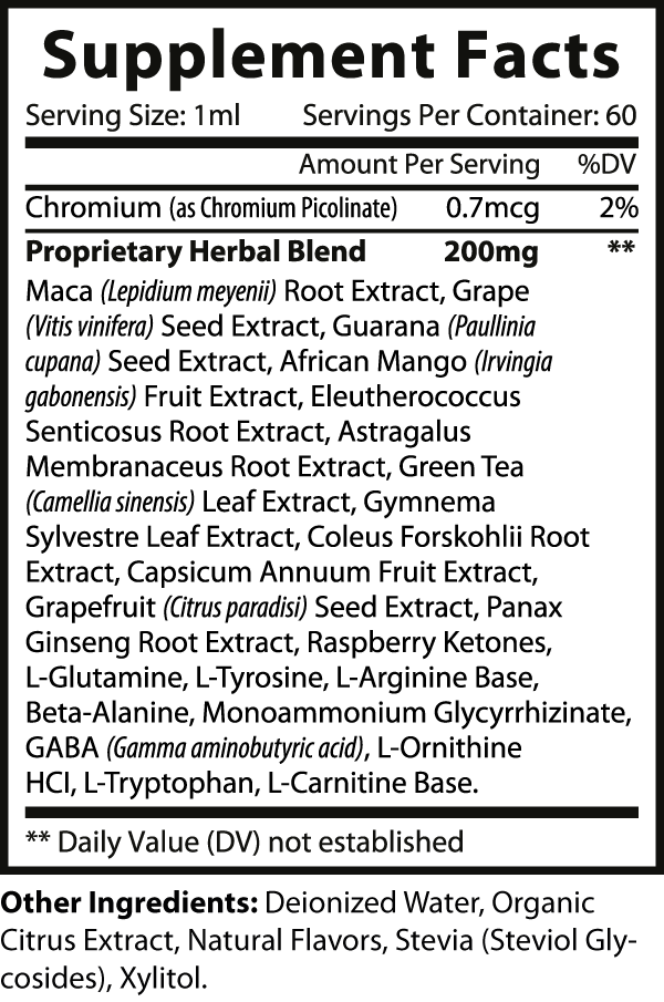 Keto Drops for Weight Loss