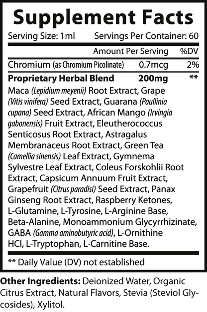 Keto Drops for Weight Loss