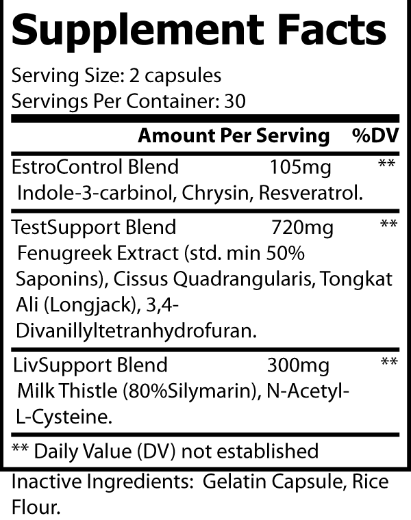 Natural PCT Supplement