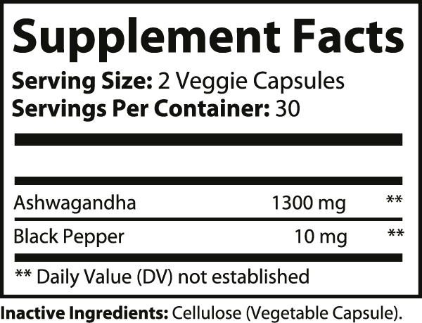 Best Ashwagandha Supplement 