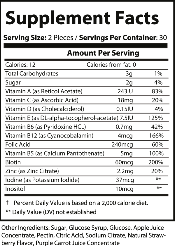 Adults Multivitamin Gummies