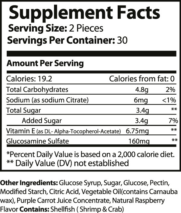 Joint Support Gummies 