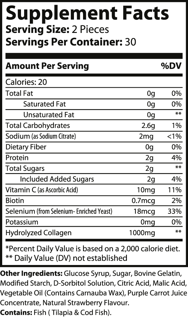 Best Collagen Gummies